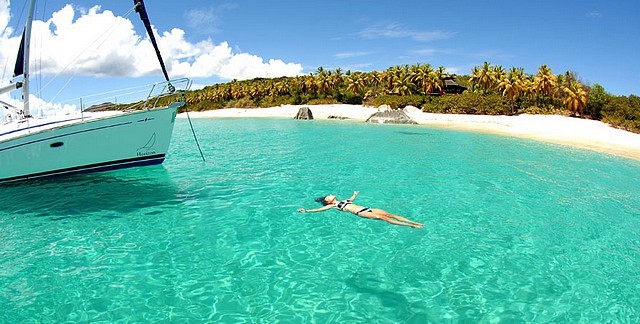 Is St Martin In The Virgin Islands Is St Martin In The Virgin Islands