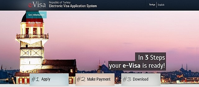 L’e-visa, choix stratégique pour le Tourisme turc