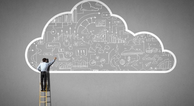 Sabre and Microsoft on the cloud