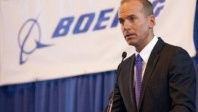 Boeing in the turmoil, but how do we get out of it ?