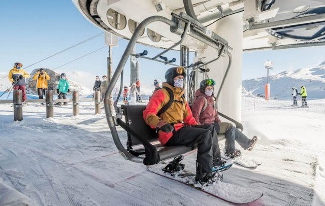 Tourisme & coronavirus : Pourra t-on skier à Noël ?